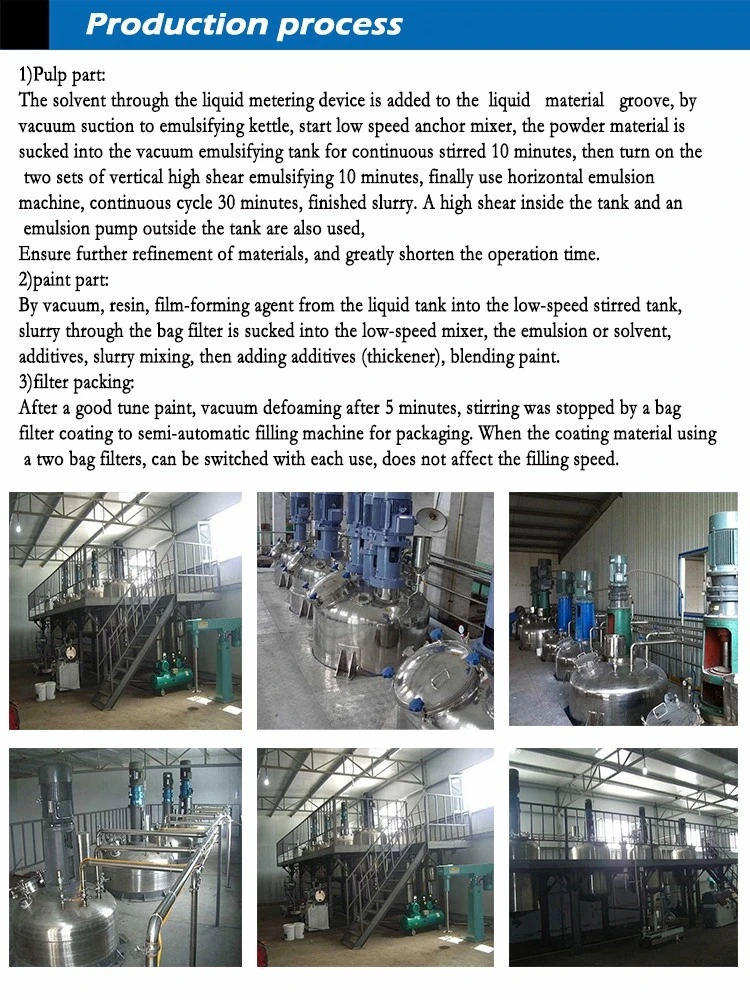 Jct High Speed Mixing Vessel for Liquid